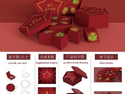 鄉(xiāng)村振興農(nóng)產(chǎn)品包裝設(shè)計(jì)：融合現(xiàn)代美學(xué)中的點(diǎn)、線、面元素